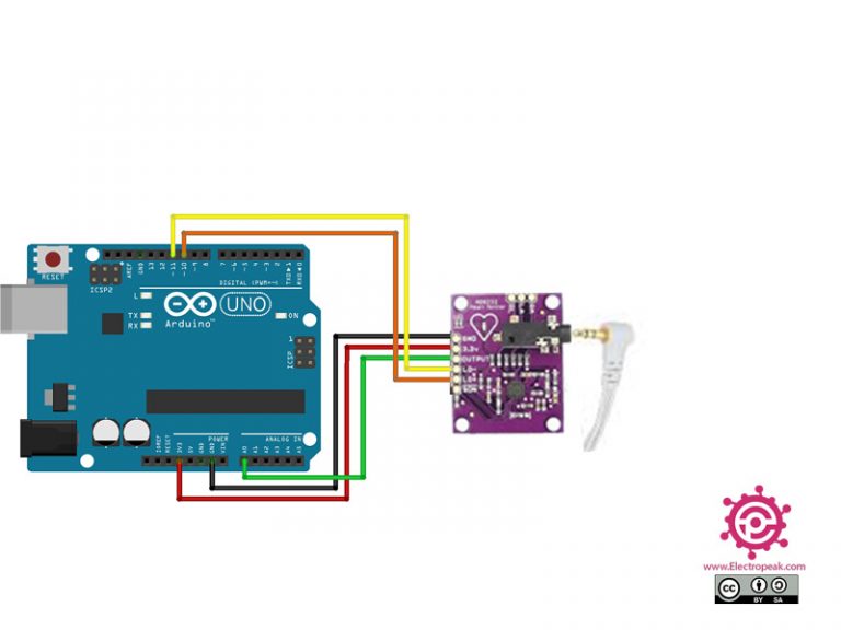 Interfacing AD8232 Heart Rate Monitor ECG Sensor Module with Arduino