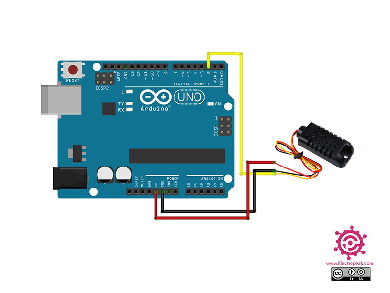 Am2301 dht21 Temperature and Humidity Sensor Capacitive Digital Arduino Raspberry 