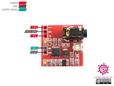 Interfacing EMG Muscular Signal Sensor with Arduino - Electropeak