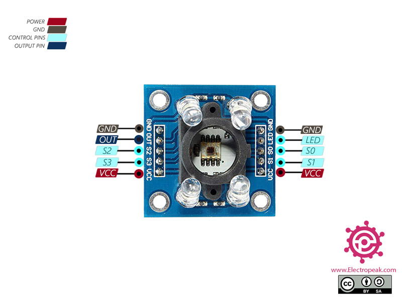 ARCELI TCS230 TCS3200 Detector Module GY-31 Color Recognition Sensor Arduino