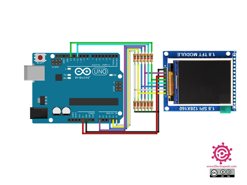 1,8" TFT LCD Display Modul 128x160 SPI SD Card Adapter Arduino Raspberry Blau 