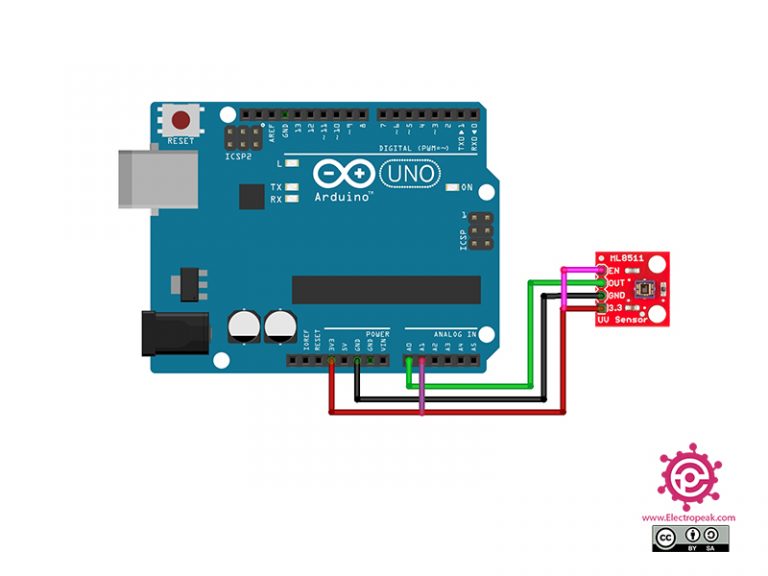 Interfacing ML8511 UV Sensor Module with Arduino - Electropeak