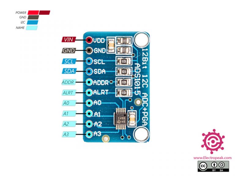Interfacing ADS1015 12-Bit ADC with Arduino - Electropeak