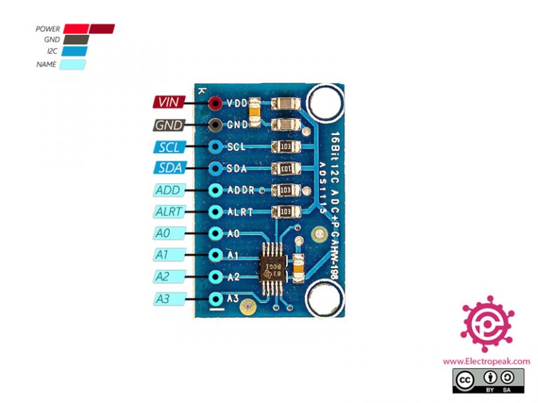 Interfacing ADS1115 16-Bit ADC With Arduino - Electropeak