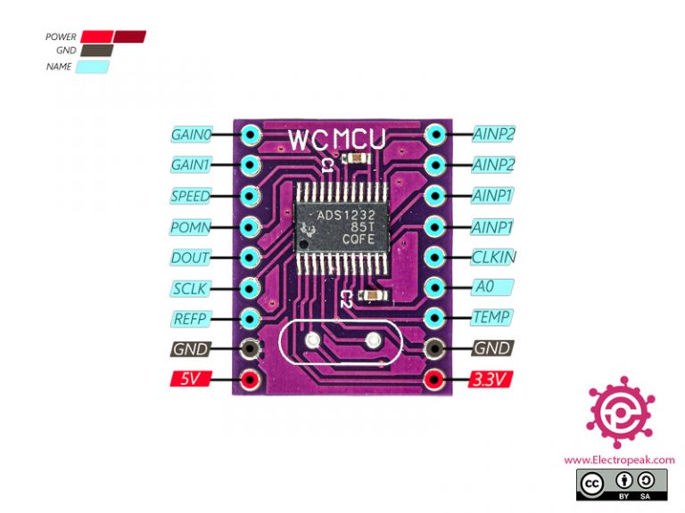 Interfacing ADS1232 High Precision 24-Bit ADC with Arduino - Electropeak