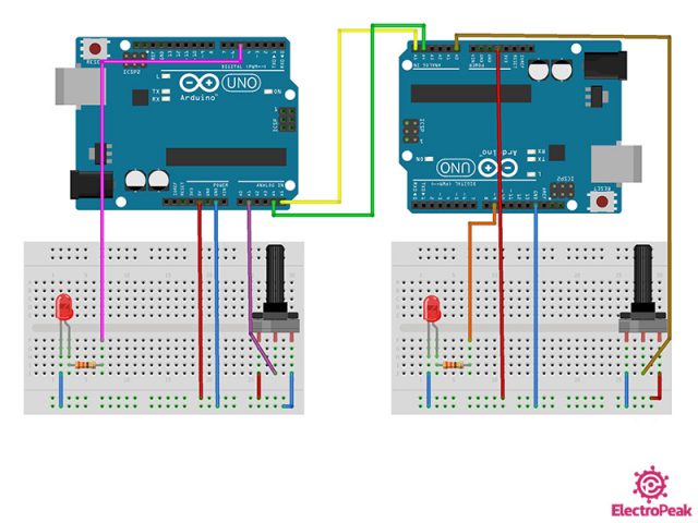 Connect Two Arduino Boards Using I2C Communication Protocol