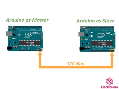 Connect Two Arduino Boards Using I2C Communication Protocol