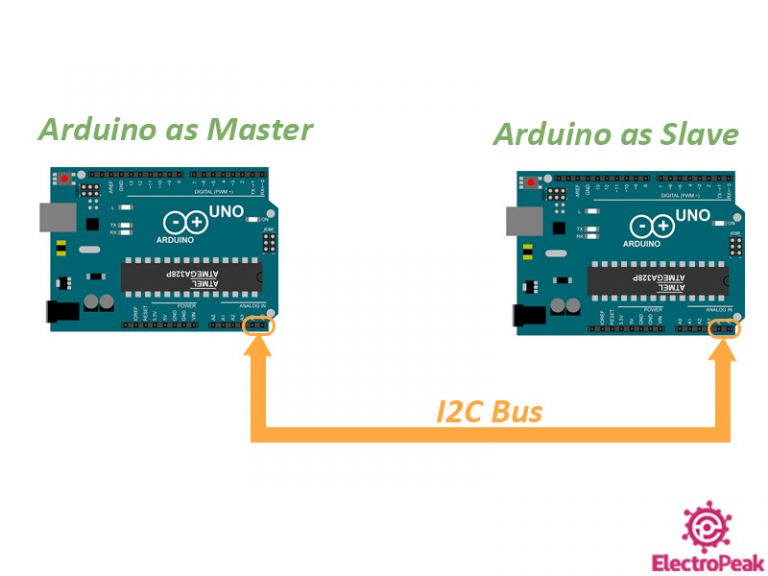 Connect Two Arduino Boards Using I2c Communication Protocol