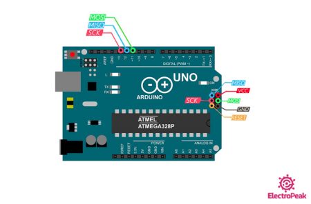 Use Arduino As ISP To Burn Bootloader On AVR Microcontrollers