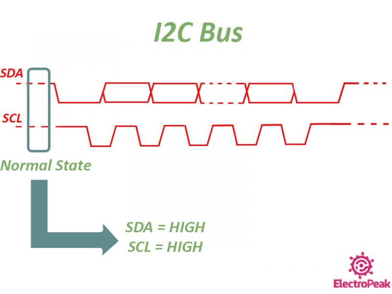 Connect Multiple I2C Devices to Arduino Using I2C Multiplexer TCA9548A