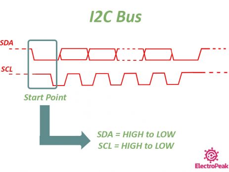 Connect Multiple I2C Devices to Arduino Using I2C Multiplexer TCA9548A