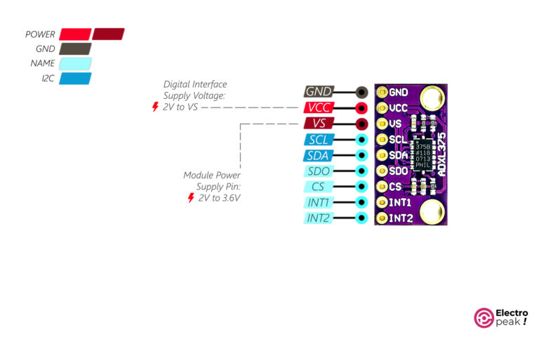 Interfacing ADXL375 Accelerometer Module with Arduino - Electropeak