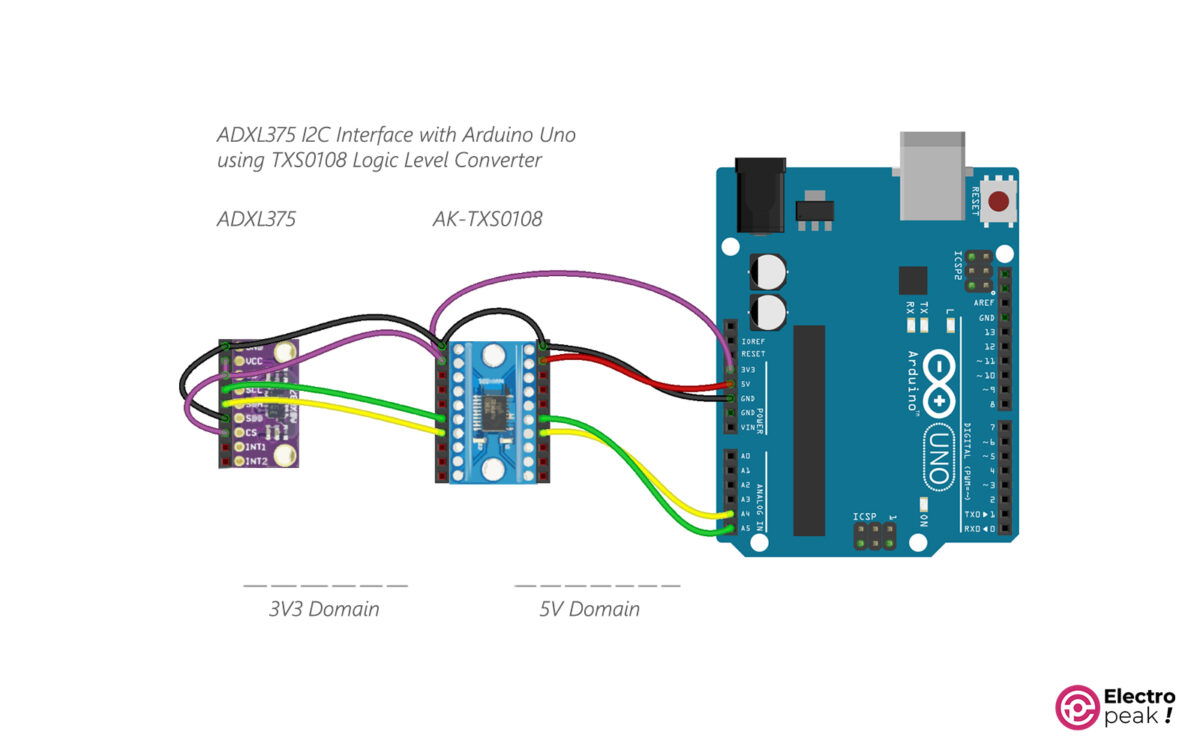 ADXL375-Arduino Circuit