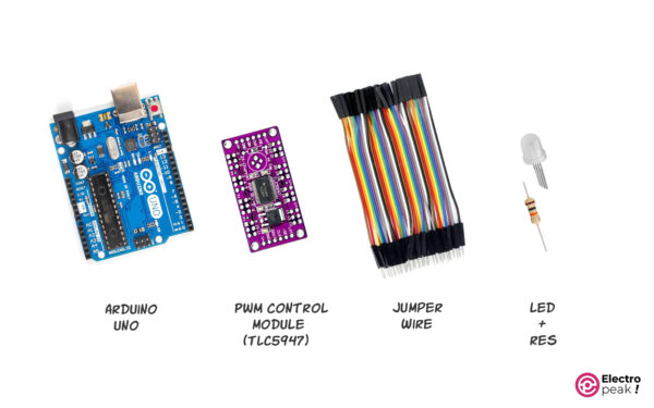 Interfacing TLC5947 PWM Module with Arduino (12-Bit LED Drivers)