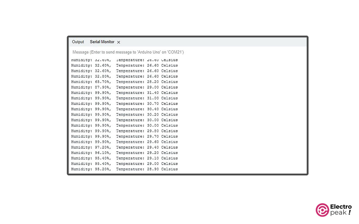 https://electropeak.com/learn/wp-content/uploads/2023/05/AM2301-ARDUINO-SERIAL-MONITOR-1200x750.jpg