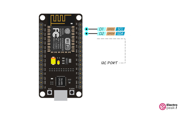 ESP8266 Pinout Reference: How To Use ESP8266 GPIO Pins