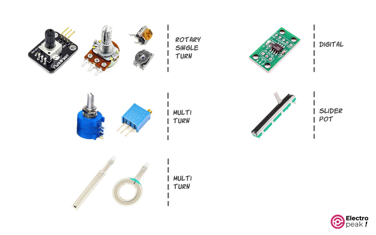 How a Potentiometer Works And How to Use with Arduino [Full Guide]