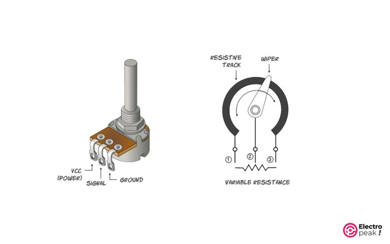 How a Potentiometer Works And How to Use with Arduino [Full Guide] Circuit Diagram