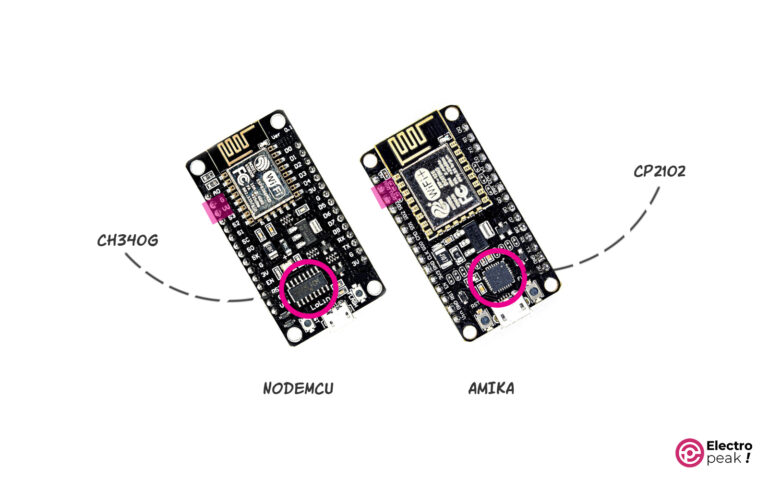 ESP8266 Pinout Reference: How To Use ESP8266 GPIO Pins