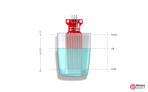 Water Level Sensor with Arduino: How to Use, Pinout, Code [Full Guide]