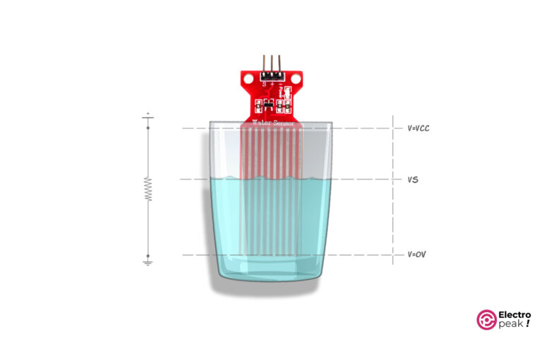 Water Level Sensor with Arduino: How to Use, Pinout, Code [Full Guide]