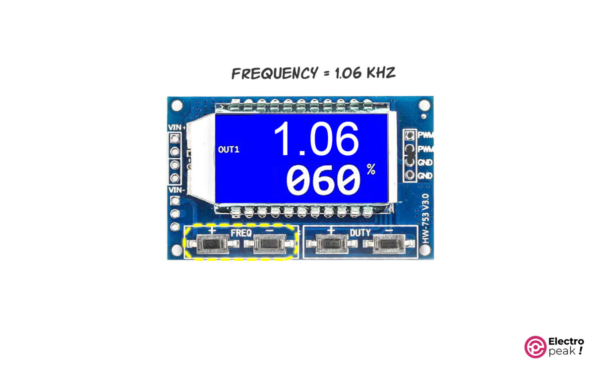 XY-LPWM Frequency Settings (Format 2)