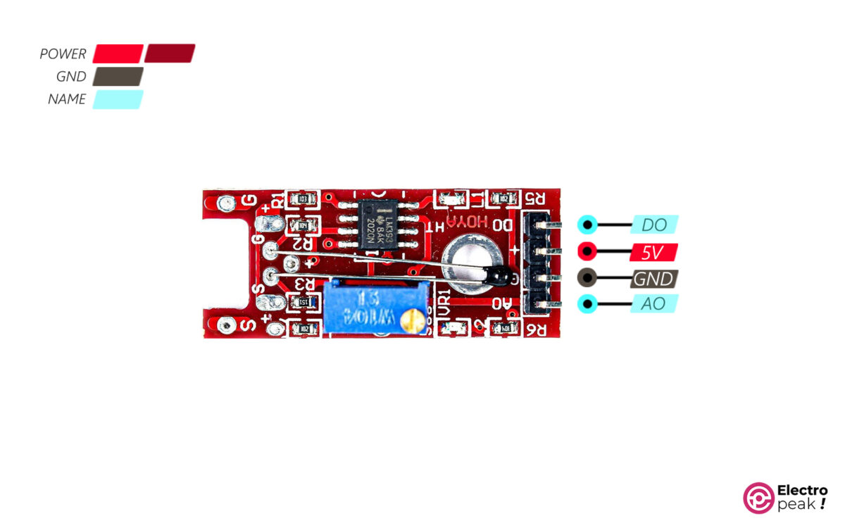 KY-028 Digital Temperature Sensor Module with Arduino