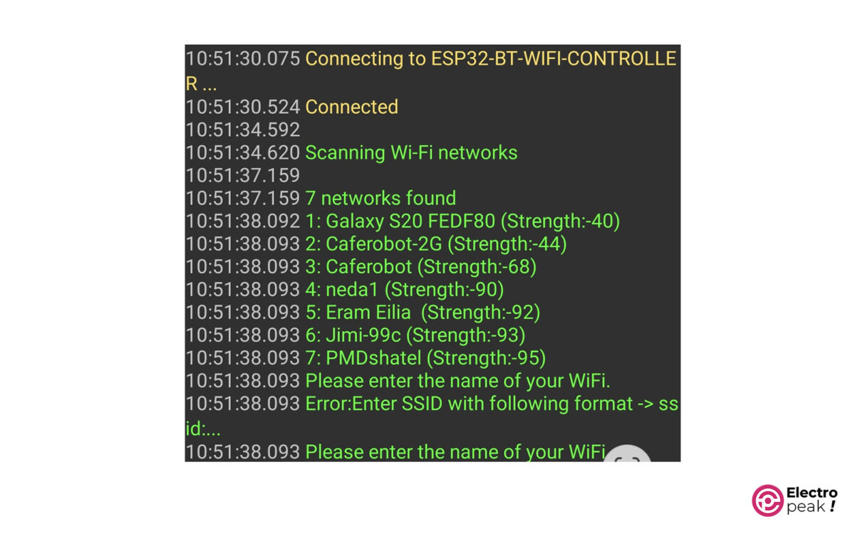ESP32: Configuring WiFi (Results2)