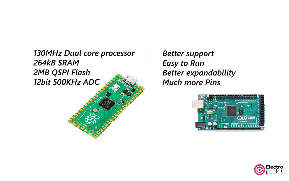 Raspberry Pi Pico vs. Arduino