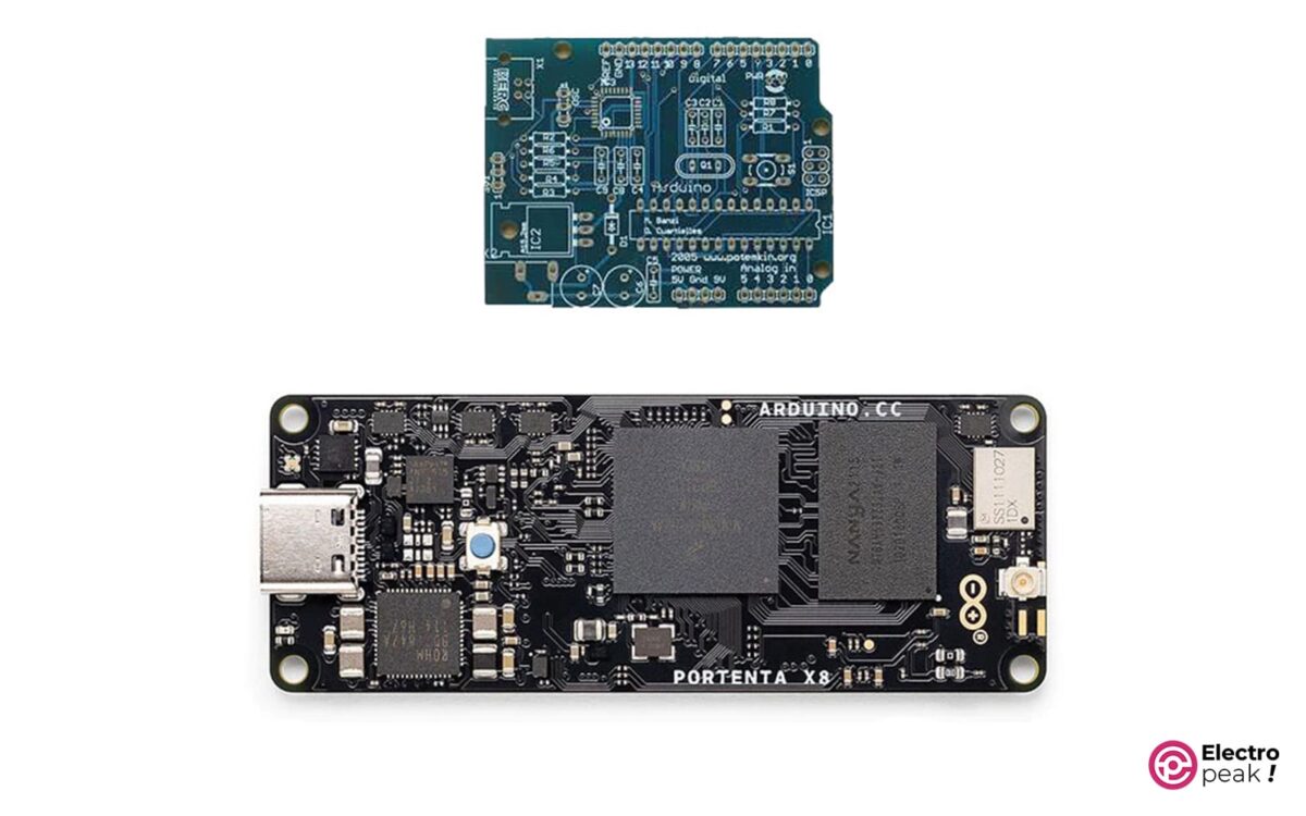 Arduino .Vs Microbit - Usb And Portenta