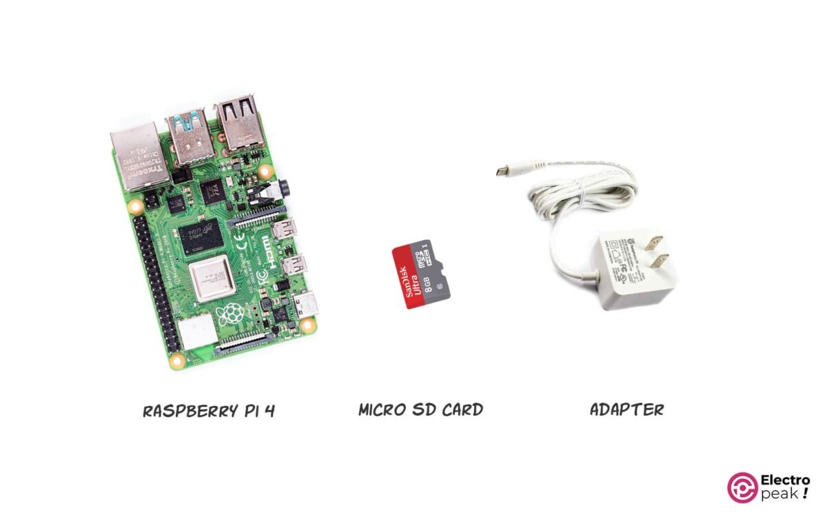 Required Materials for Raspberry Pi