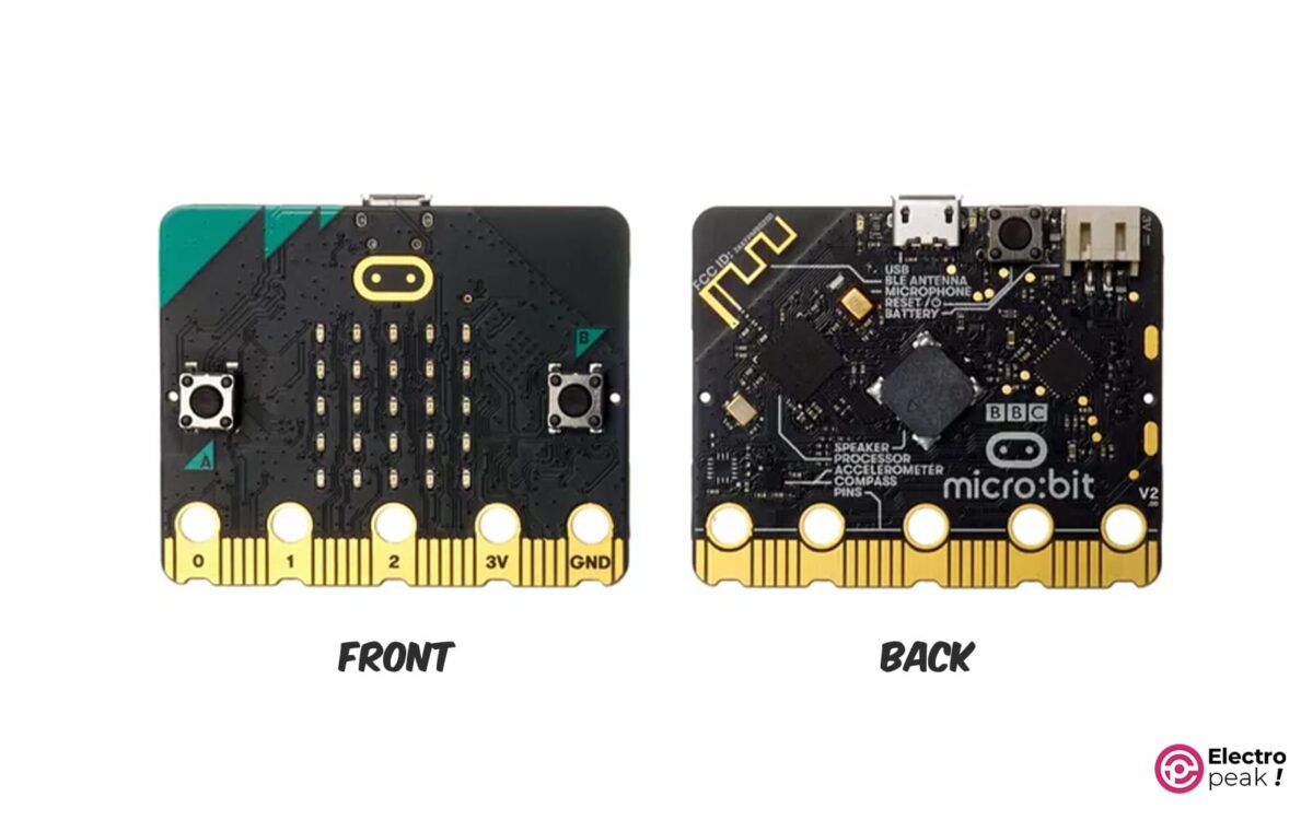 Micro:bit - front and back