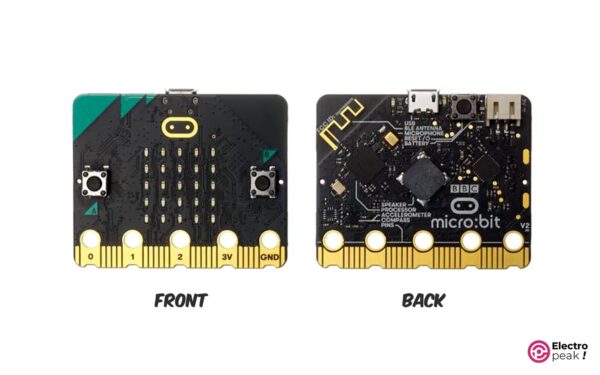 Getting Started with Micro:bit - Absolute Beginners Guide