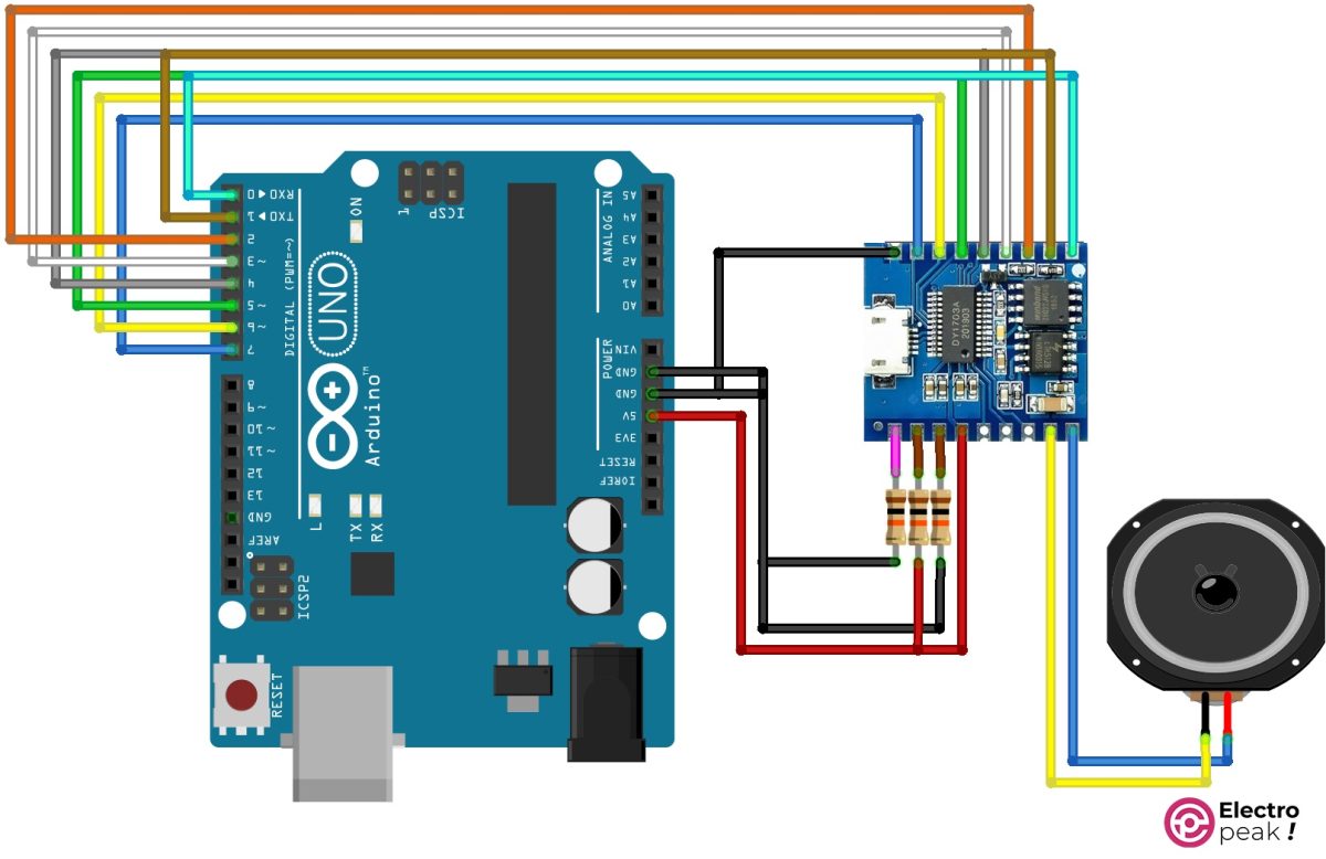 Circuit for Interfacing the DY-SV17F Module in I/O Independent 0/1 Mode and Arduino