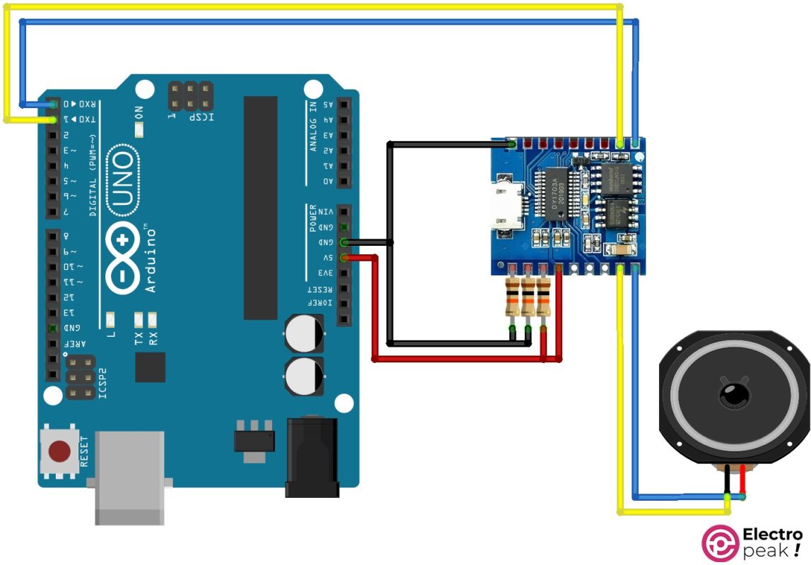 Wiring for Interfacing the DY-SV17F Module and Arduino in UART Mode