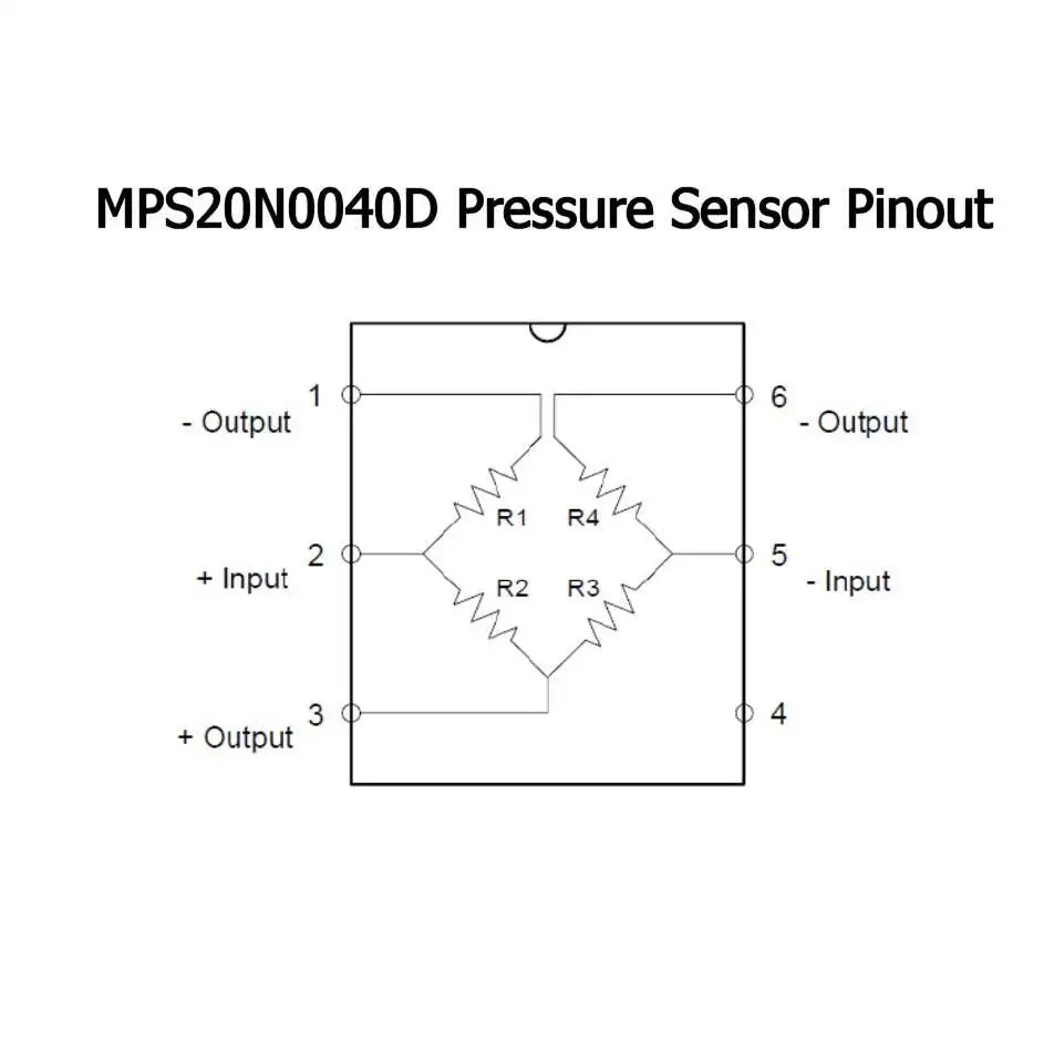 Datasheet