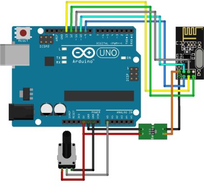 Interfacing NRF24L01 Wireless Transceiver Module with Arduino