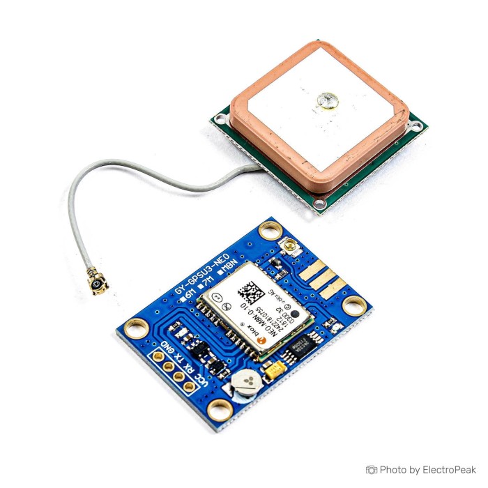 uBlox GPS M8Nです M8N GPS – Holybro Store