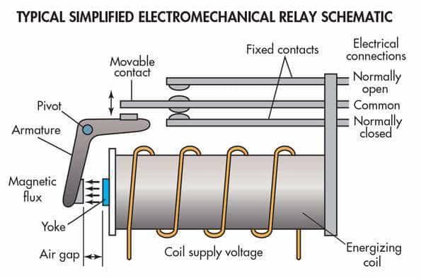 Mechanical Relay Schematic