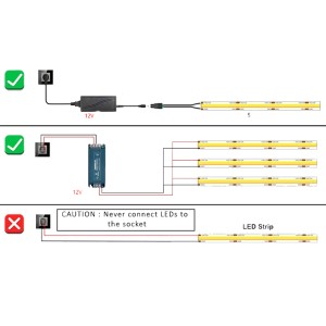 COB Strip Light 12V 528LEDs/m 10mm