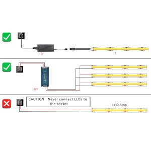 COB Strip Light 12V 384LEDs/m 3mm