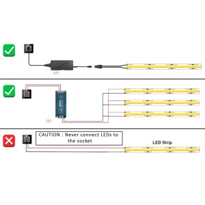 COB Strip Light 12V 320LEDs/m 8mm