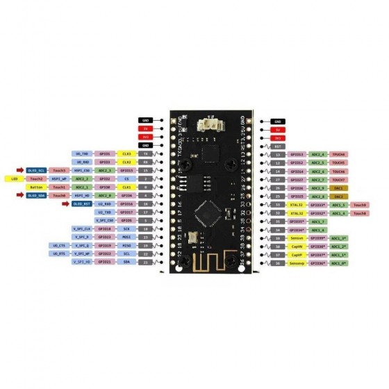 ESP32 WiFi Bluetooth Development Board with 0.96 OLED Display