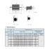 50W Aluminum Shell Cement Resistor