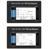 KWS-AC300 Voltmeter With Split-Core Current Transformer