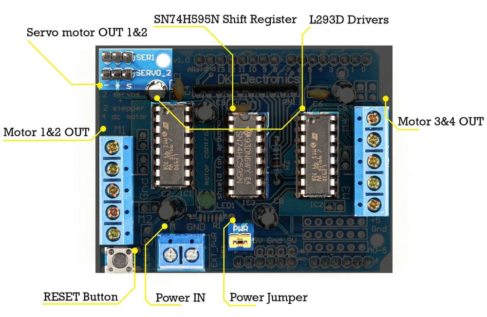 l293d-motor-drive-shield-componenets.jpg