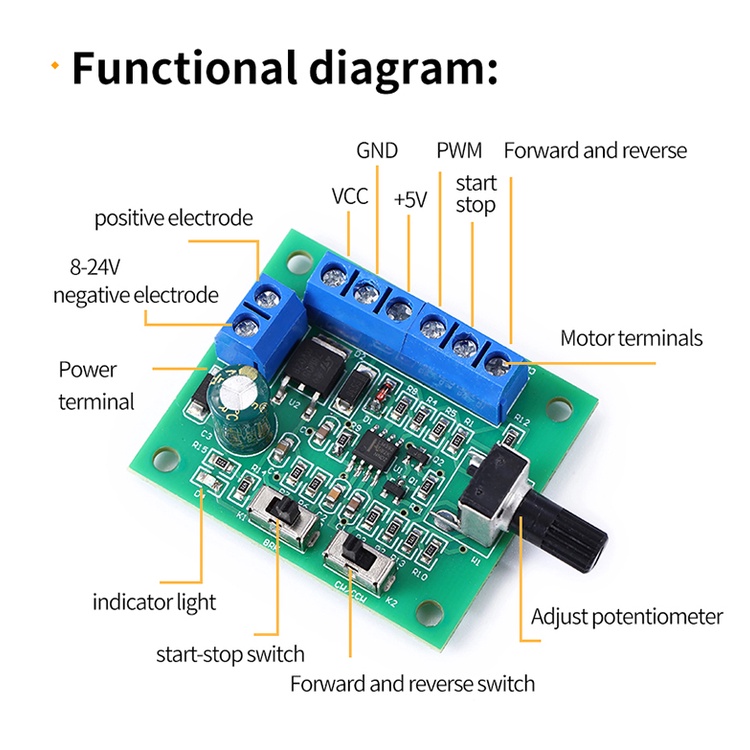 8~24V Brushless Motor PWM Speed Regulation Module pinout